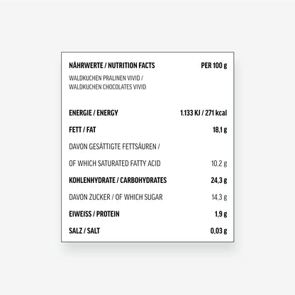 Waldkuchen Pralinen VIVID